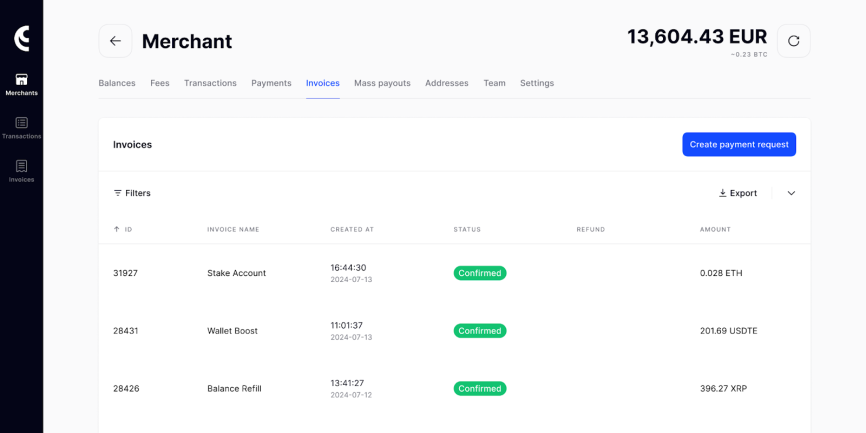 Cryptoprocessing | CryptoProcessing Product Updates - Q1-Q2 2024